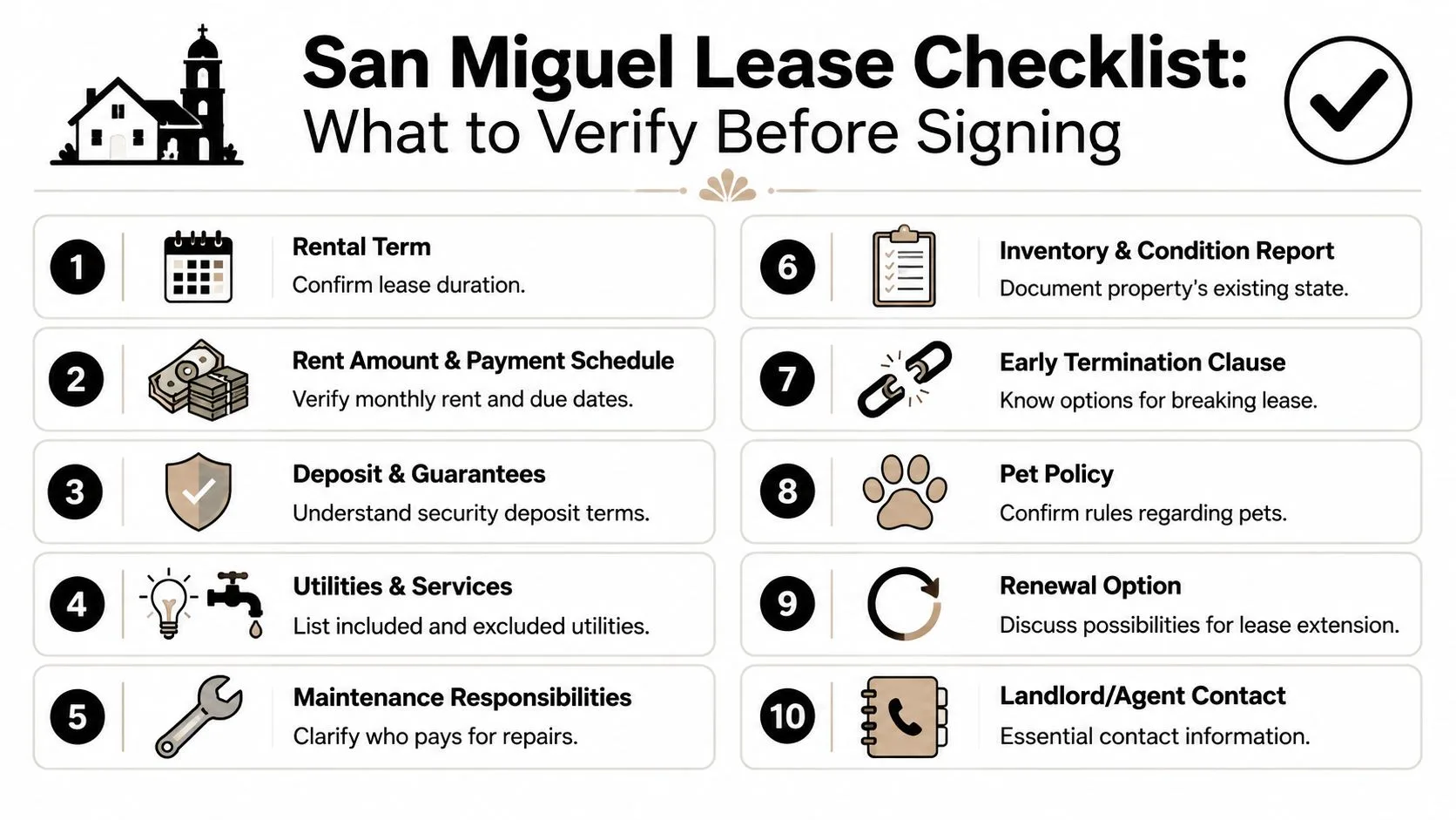A lease checklist for San Miguel de Allende, outlining ten essential steps to verify before signing a rental agreement.